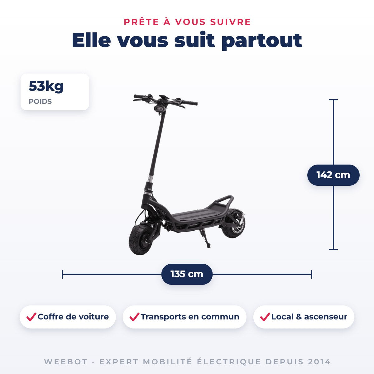 Trottinette Électrique Occasion Nami Burn E3 Max : Reconditionnée — dimensions et poids 53kg, pour le transport au quotidien