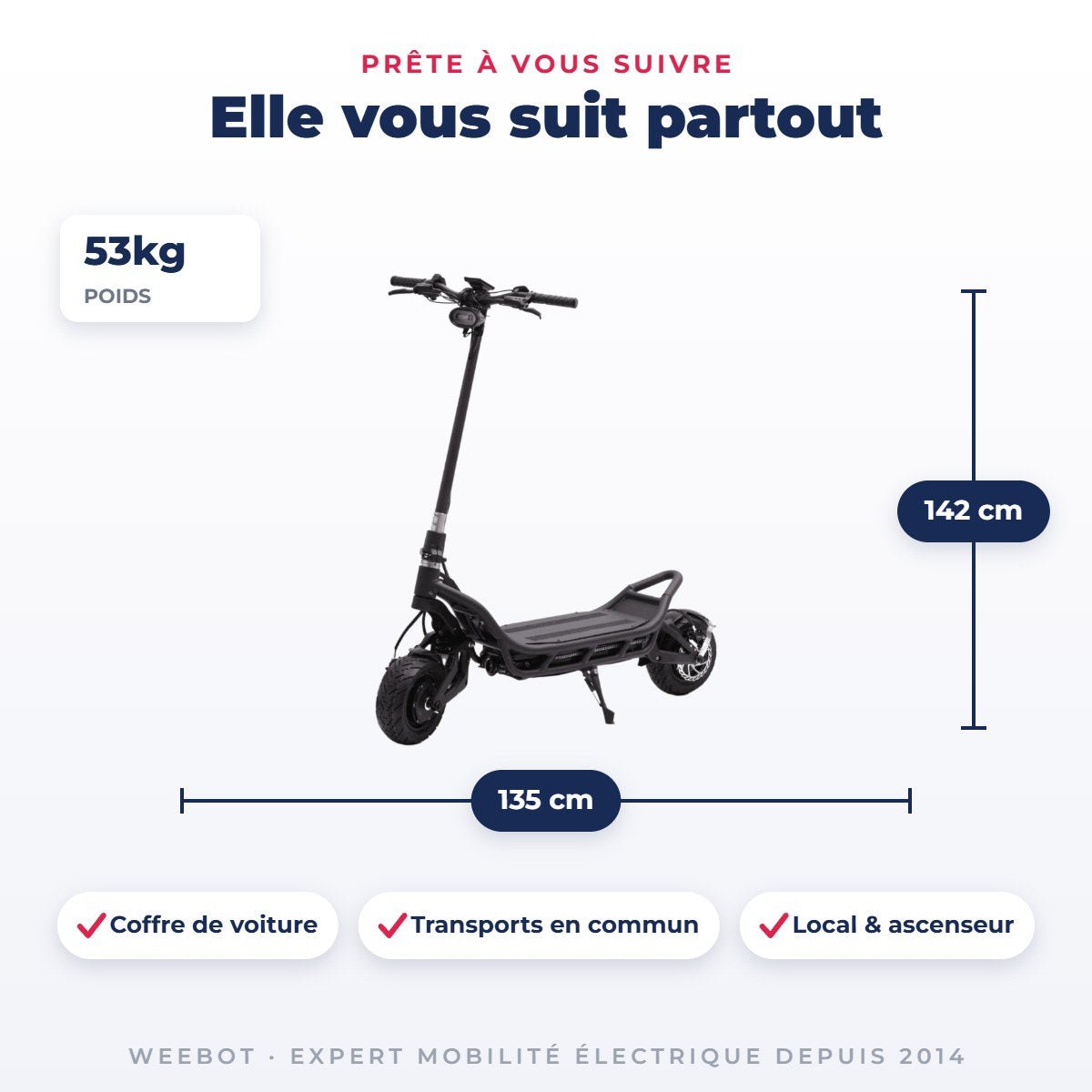 Trottinette Électrique Occasion Nami Burn E3 Max : Reconditionnée - Weebot