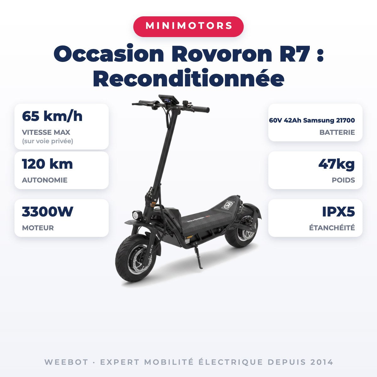 Trottinette Électrique Occasion Rovoron R7 : Reconditionnée — fiche technique : 65 km/h, autonomie 120 km, moteur 3300W