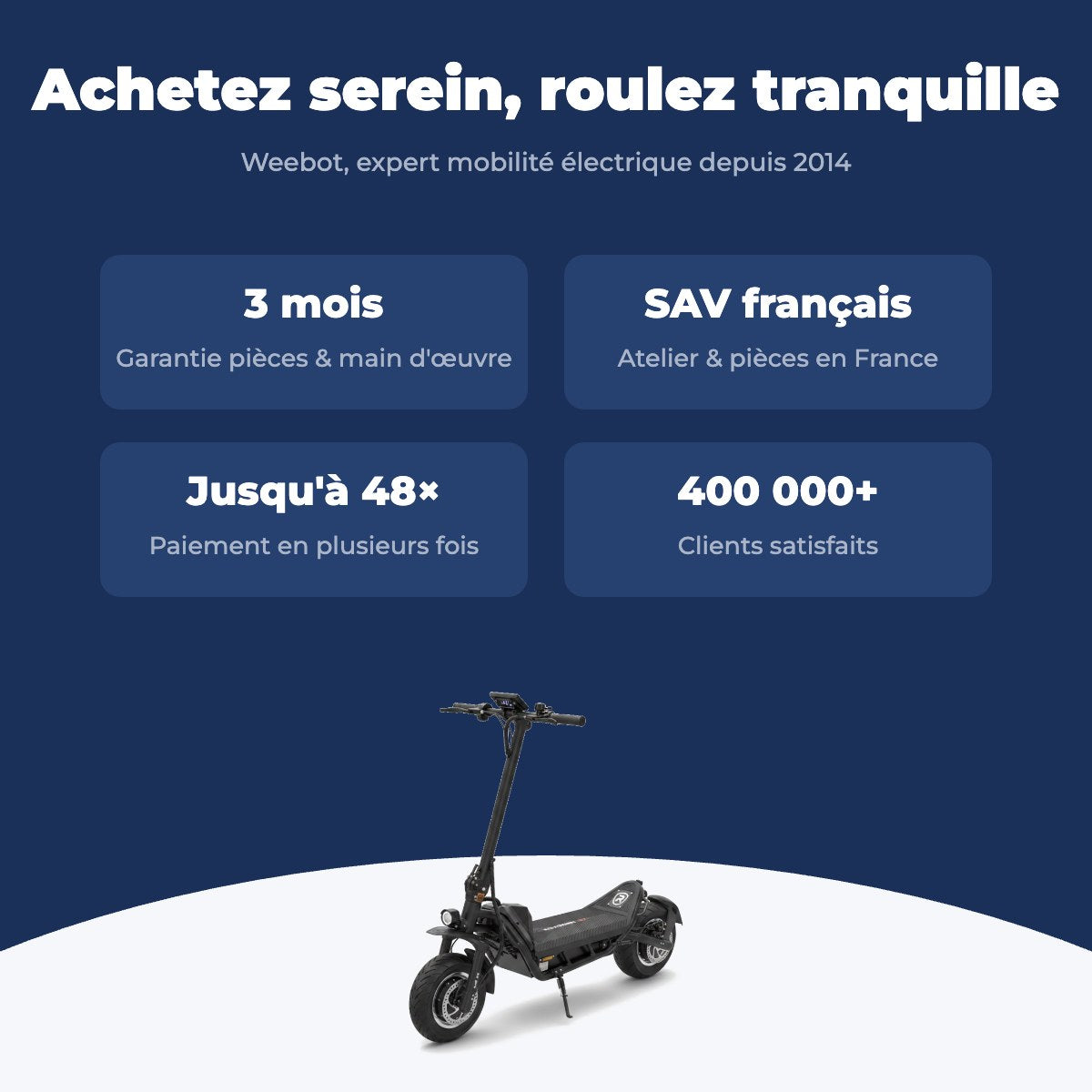 Trottinette Électrique Occasion Rovoron R7 : Reconditionnée — garantie 3 mois, livraison rapide et SAV français
