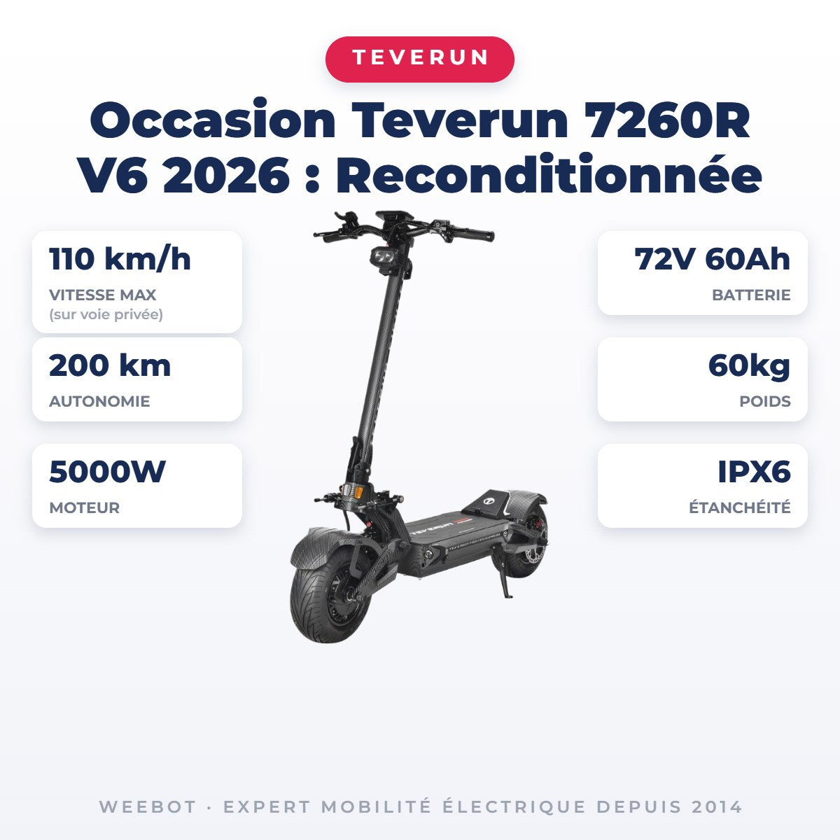 Trottinette Électrique Occasion Teverun 7260R V6 2026 : Reconditionnée — fiche technique : 110 km/h, autonomie 200 km