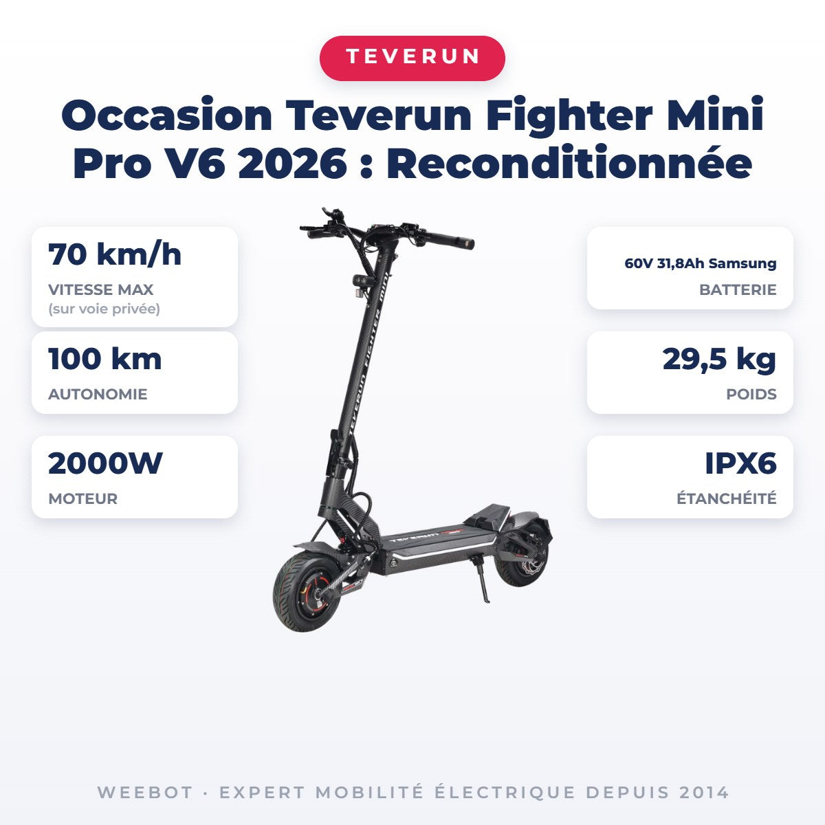 Trottinette Électrique Occasion Teverun Fighter Mini Pro V6 2026 : Reconditionnée — fiche technique : 70 km/h