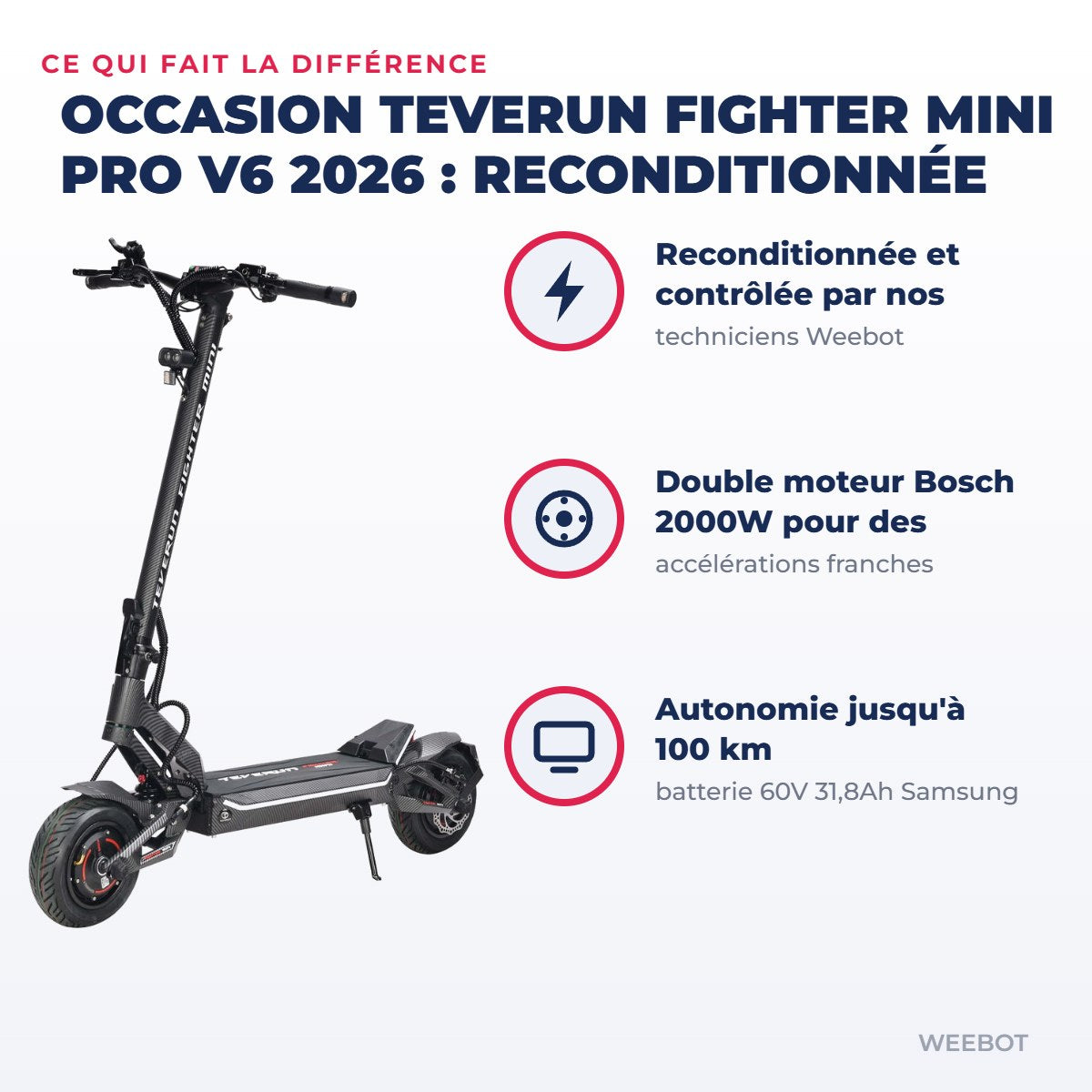 Trottinette Électrique Occasion Teverun Fighter Mini Pro V6 2026 : Reconditionnée — points forts