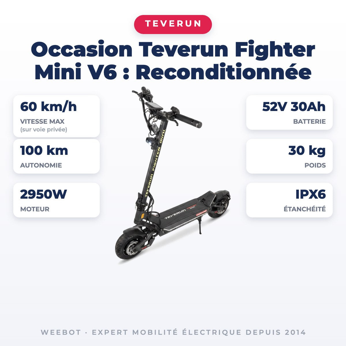 Trottinette Électrique Occasion Teverun Fighter Mini V6 : Reconditionnée — fiche technique : 60 km/h, autonomie 100 km