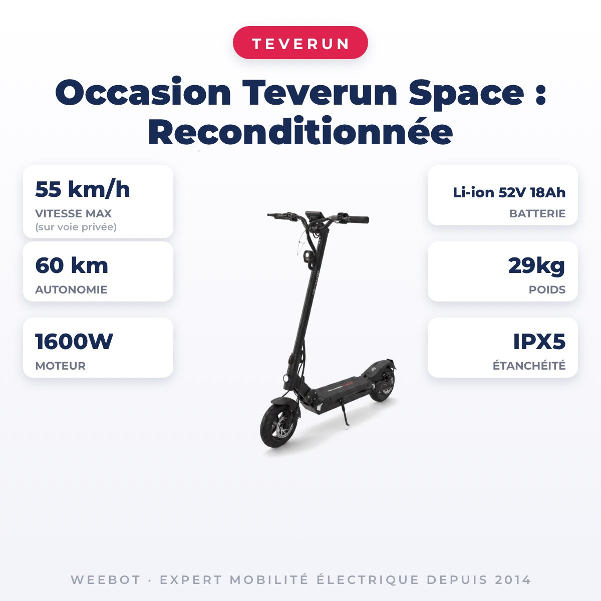 Trottinette Électrique Occasion Teverun Space : Reconditionnée — fiche technique : 55 km/h, autonomie 60 km, moteur 1600W