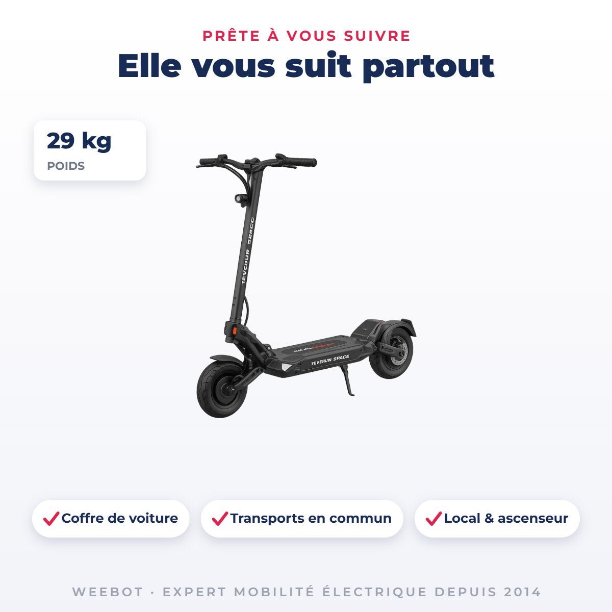Trottinette Électrique Occasion Teverun Space : Reconditionnée - Weebot