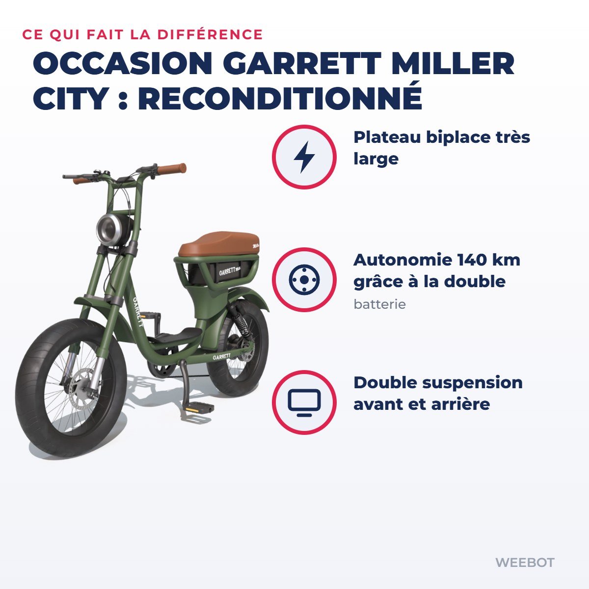 Vélo Électrique Occasion Garrett Miller City : Reconditionné - Weebot