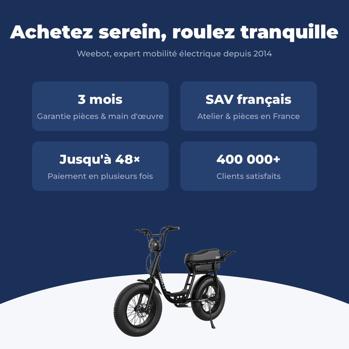 Vélo Électrique Occasion Garrett Miller Urban : Reconditionné - Weebot