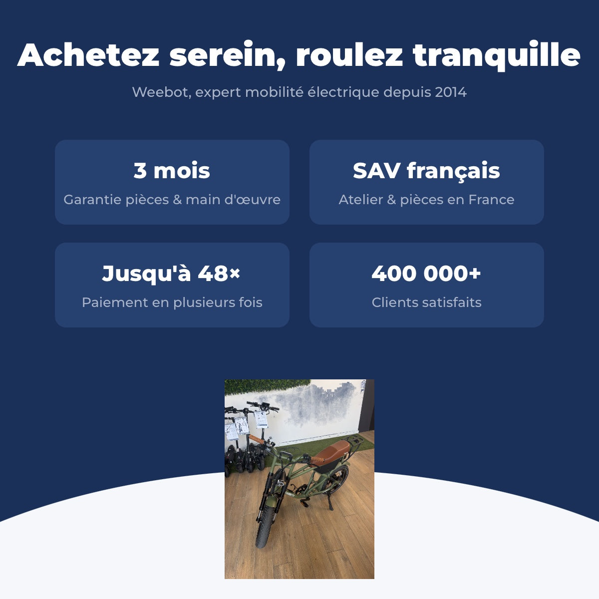 Vélo Électrique Occasion Garrett Miller Z : Reconditionné — garantie 3 mois, livraison rapide et SAV français
