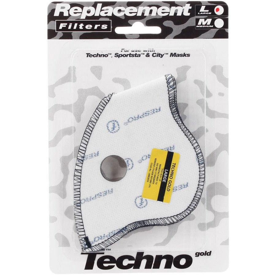 filtre anti pollution respro techno zoom gold