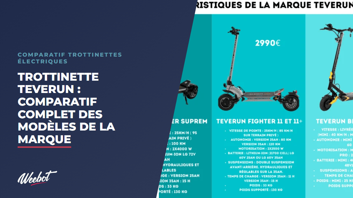 Trottinette Teverun : comparatif complet des modèles de la marque - Weebot