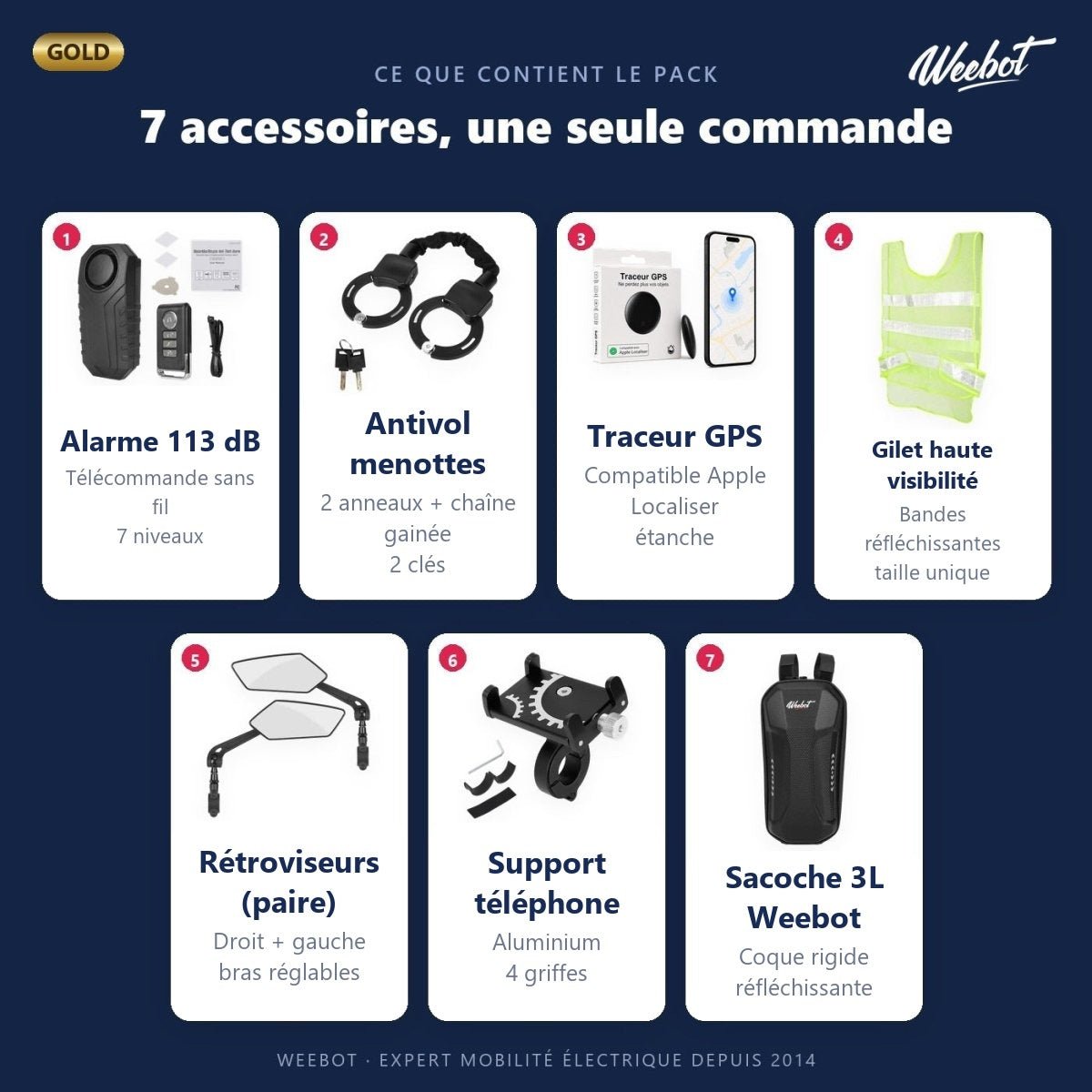 Pack Gold - Accessoires - Weebot