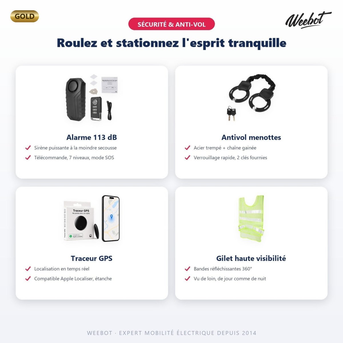 Pack Gold - Accessoires - Weebot