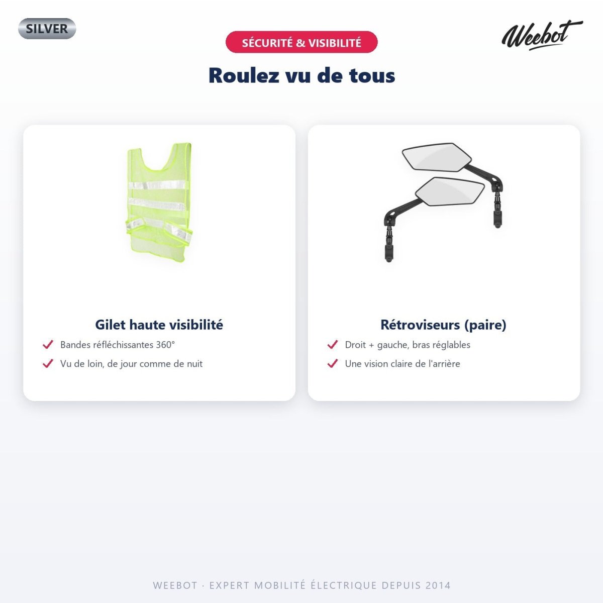 Pack Silver - Accessoires - Weebot