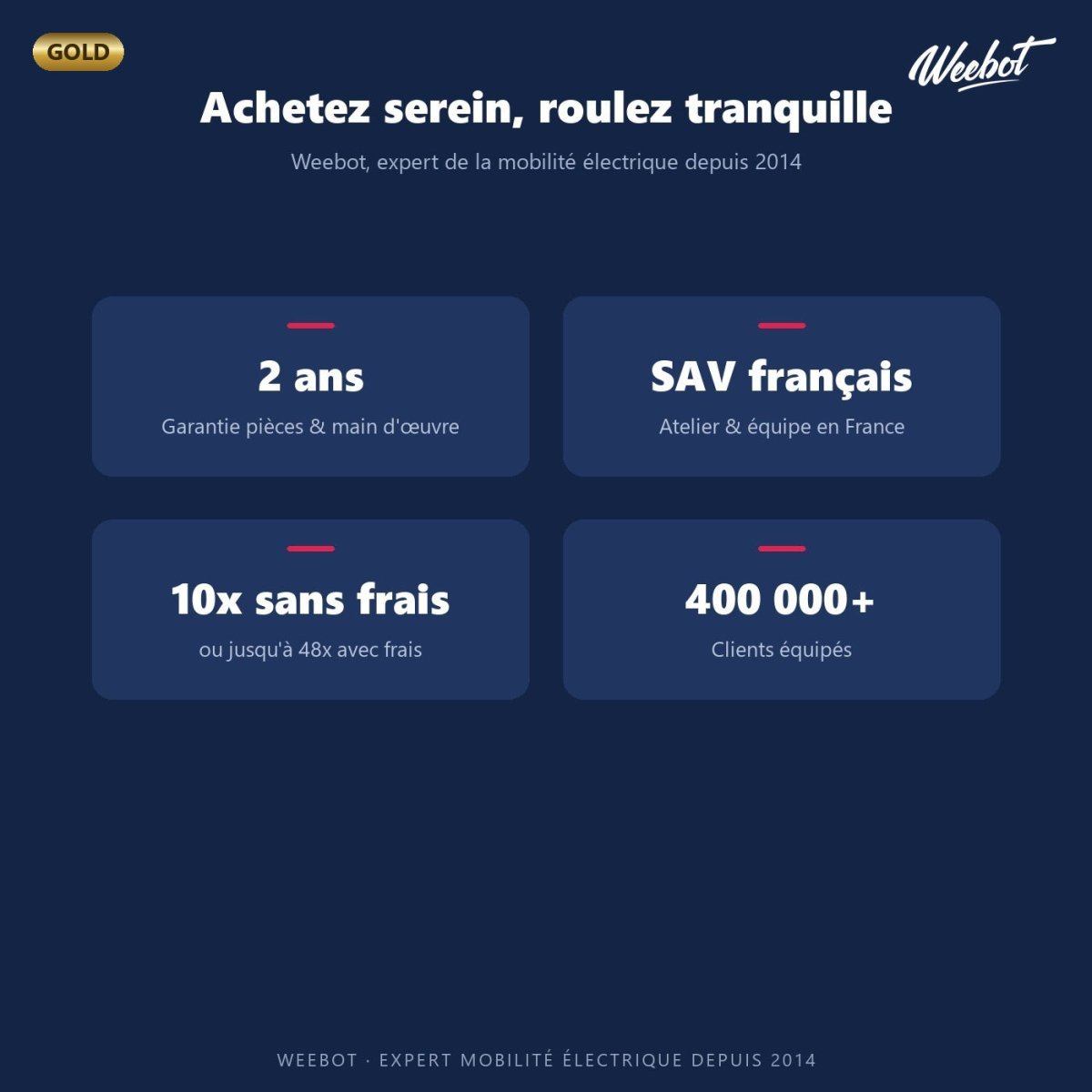 Pack Gold - Accessoires - Weebot