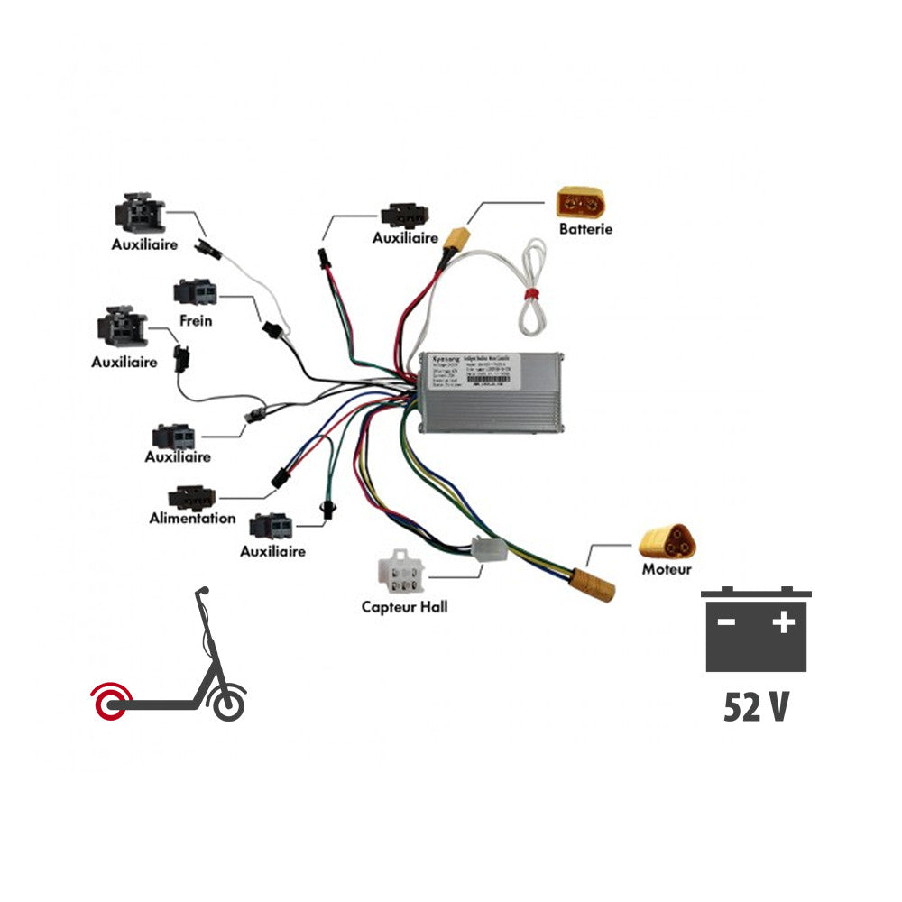 Contrôleur 52V pour Trottinette Électrique