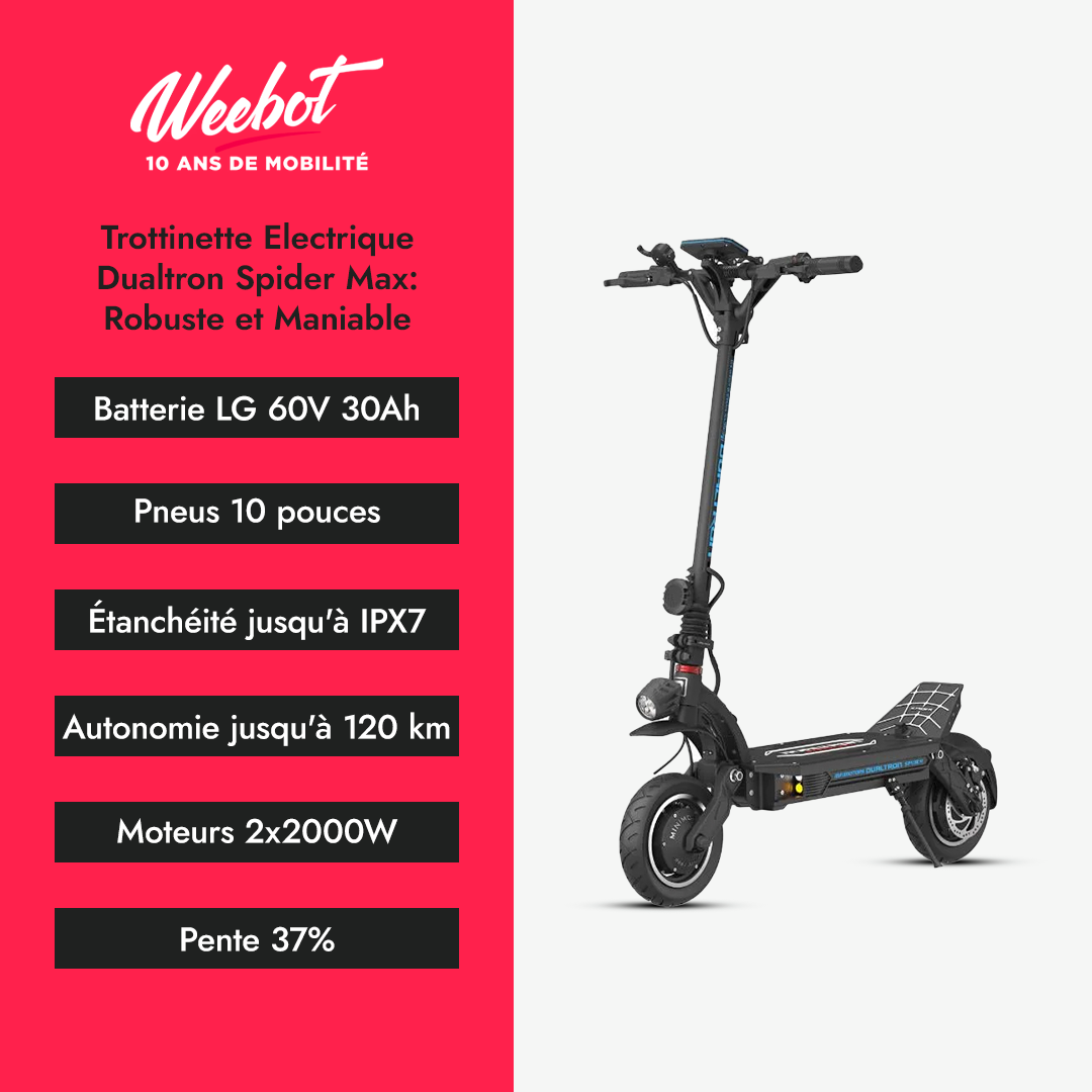 Trottinette Electrique Dualtron Spider Max : Robuste et Maniable