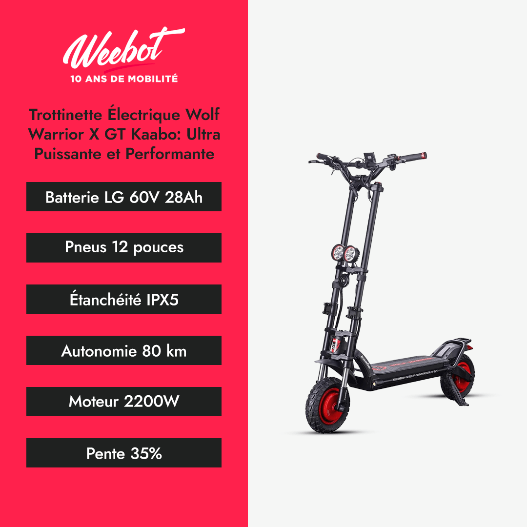 Trottinette Électrique Wolf Warrior X GT Kaabo descriptif 