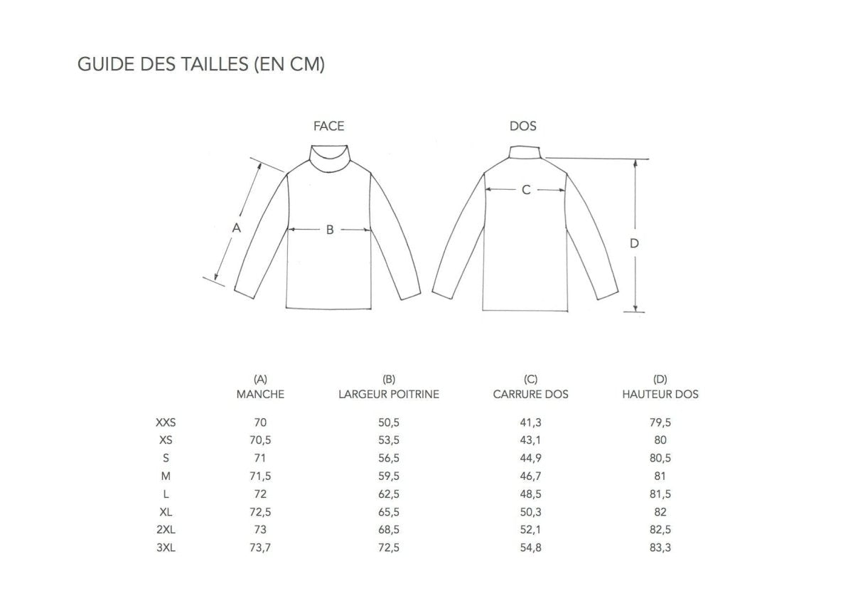 Veste Moto Inventive Citi 810 - Weebot