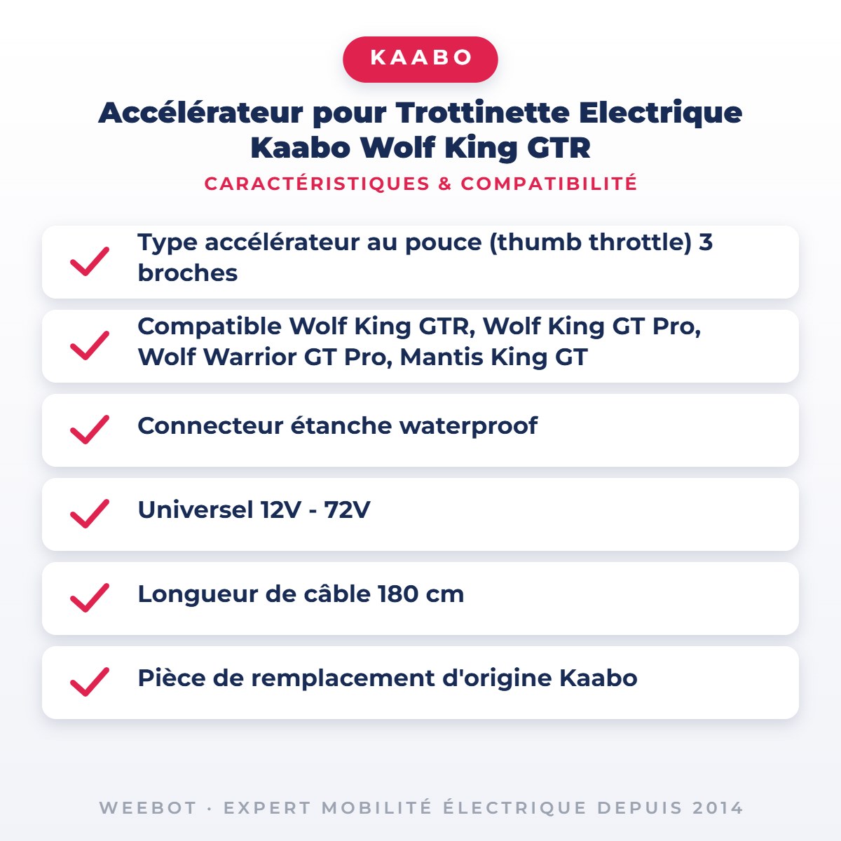 Accélérateur pour Trottinette Electrique Kaabo Wolf King GTR — caractéristiques et compatibilité