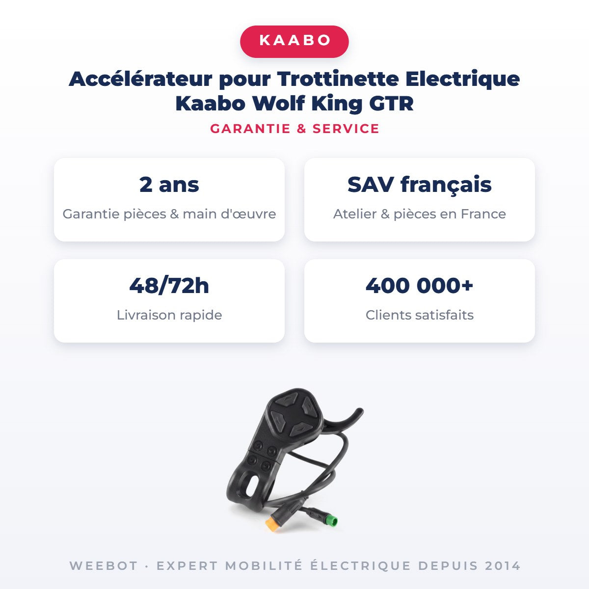 Accélérateur pour Trottinette Electrique Kaabo Wolf King GTR — garantie 2 ans pièces et main d'œuvre : SAV français