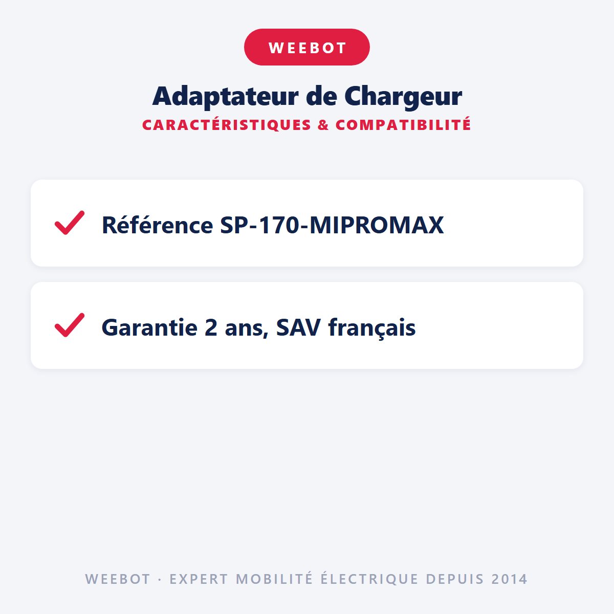 Adaptateur de Chargeur : caractéristiques et compatibilité