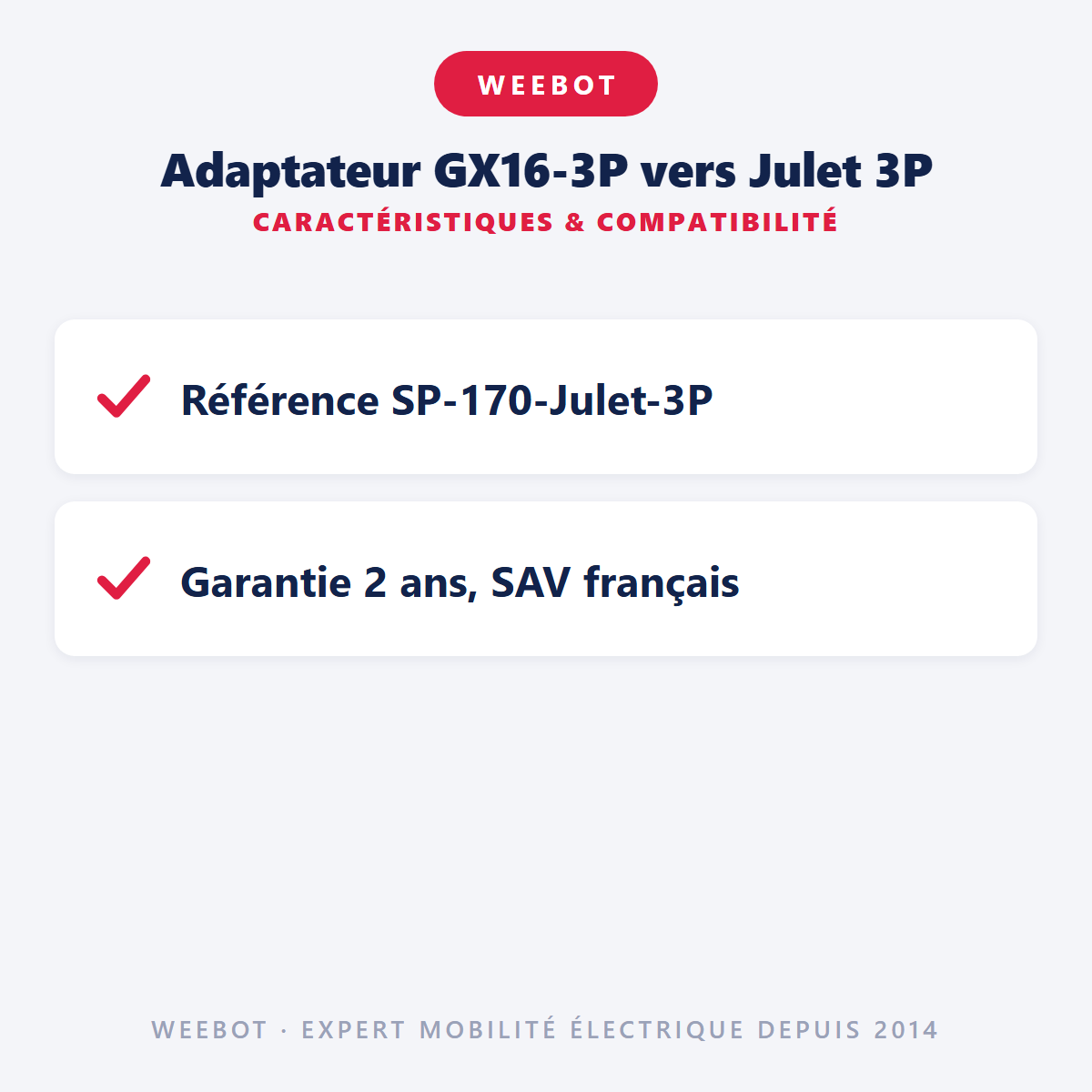 Adaptateur GX16-3P vers Julet 3P : caractéristiques et compatibilité