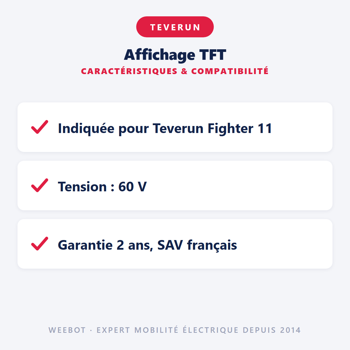 Affichage TFT : caractéristiques et compatibilité