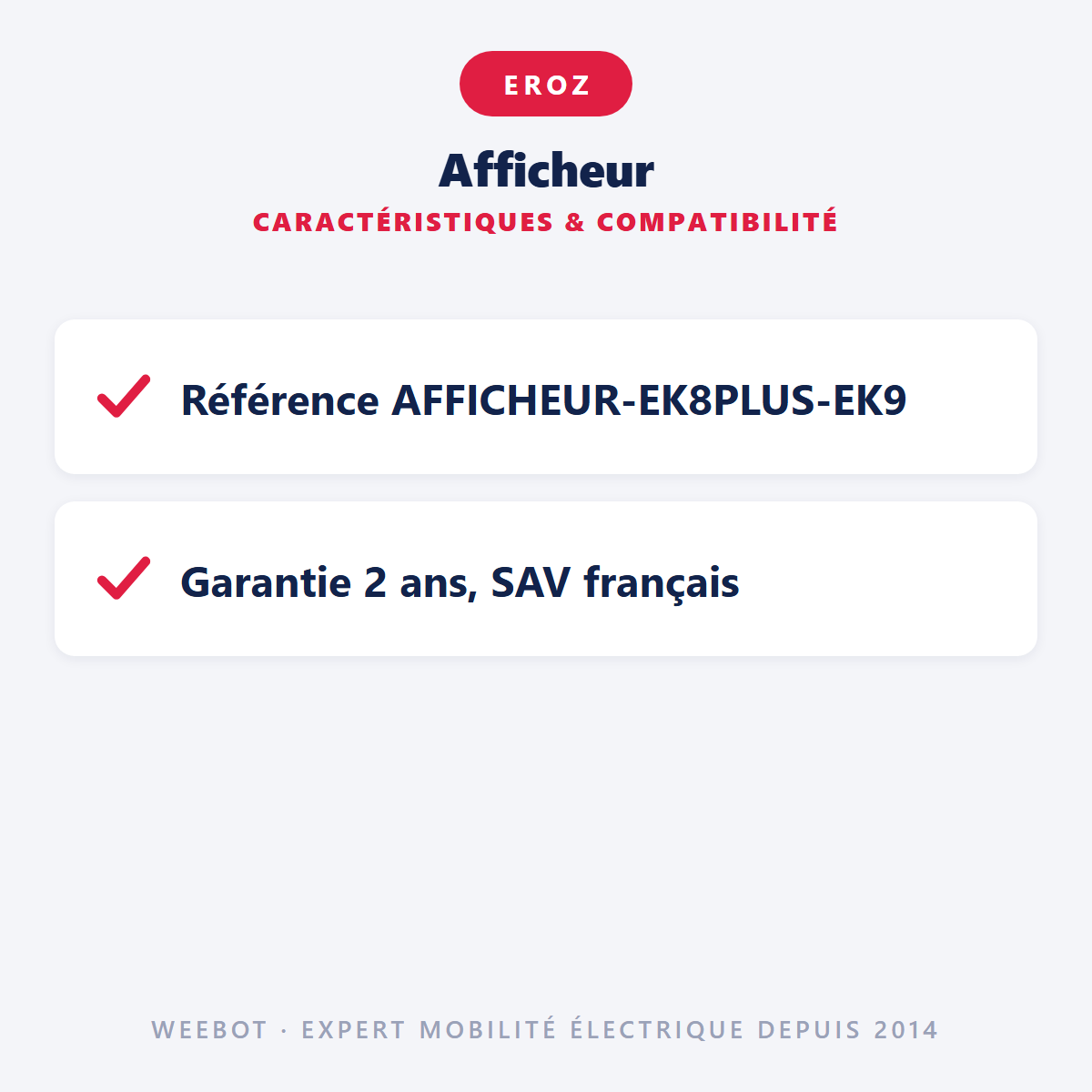 Afficheur : caractéristiques et compatibilité