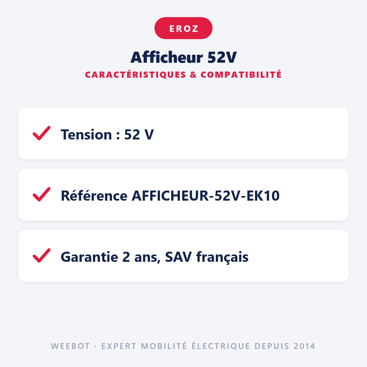 Afficheur 52V : caractéristiques et compatibilité