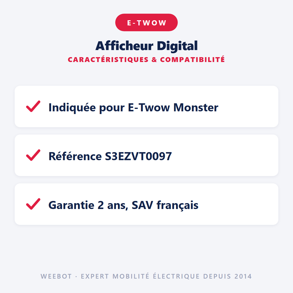 Afficheur Digital : caractéristiques et compatibilité