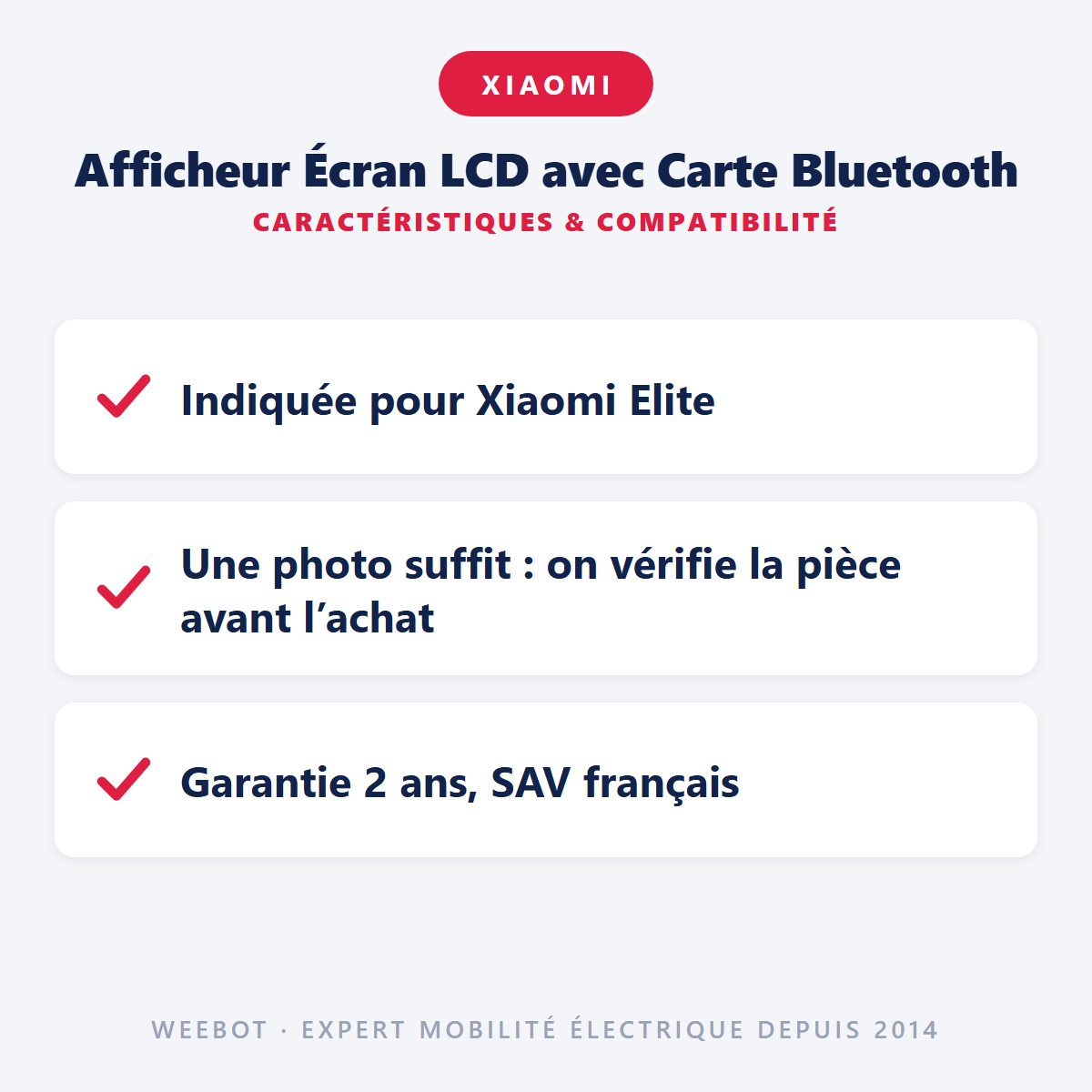 Afficheur Écran LCD avec Carte Bluetooth : caractéristiques et compatibilité