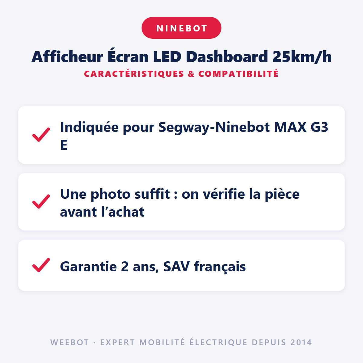 Afficheur Écran LED Dashboard 25km/h : caractéristiques et compatibilité