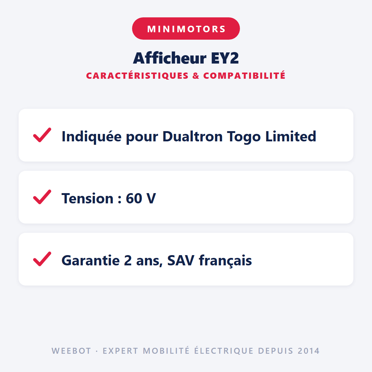 Afficheur EY2 Pour Trottinette Électrique Dualtron Togo Limited 60V - Weebot