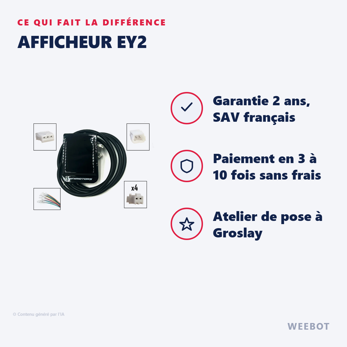 Afficheur EY2 : les points forts