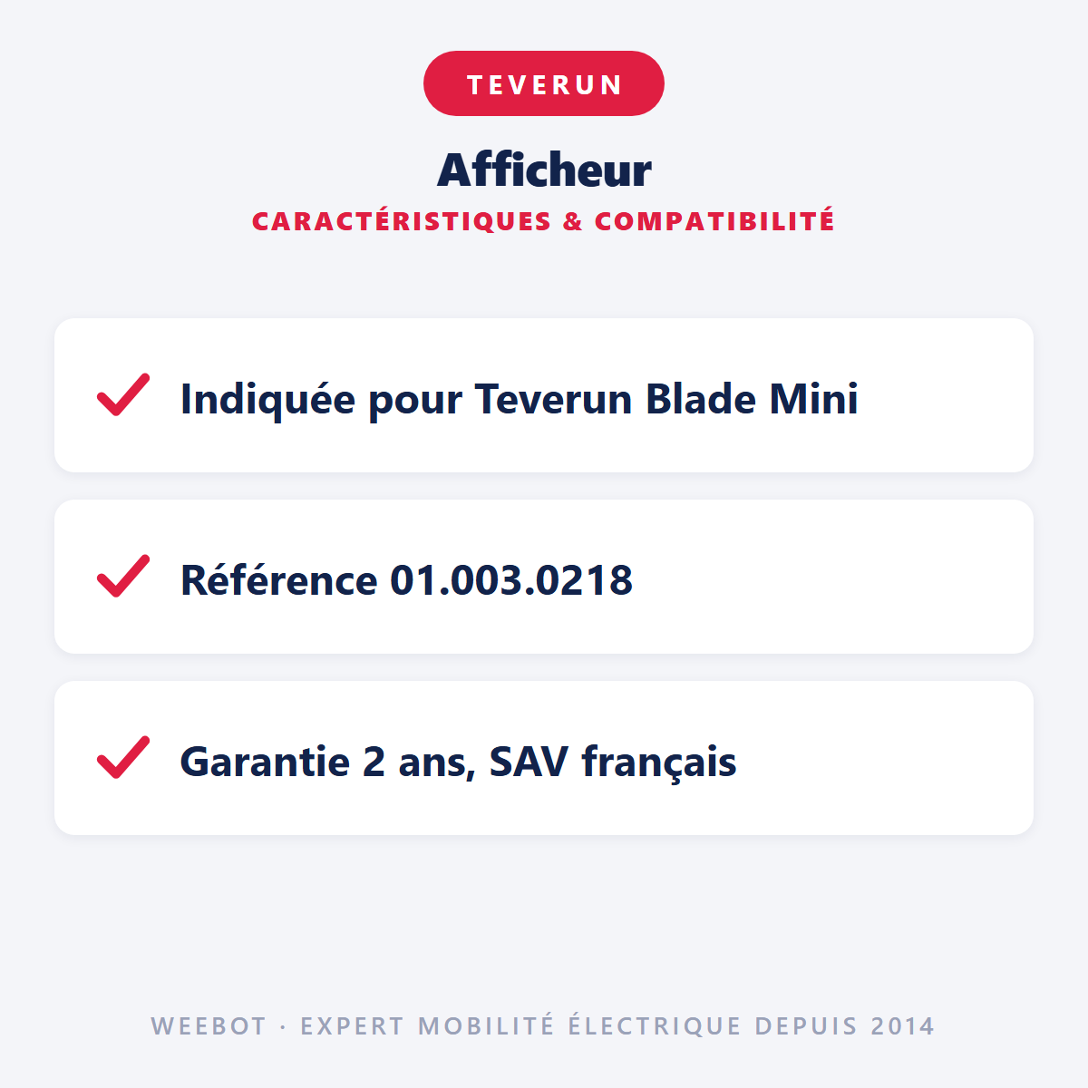 Afficheur : caractéristiques et compatibilité