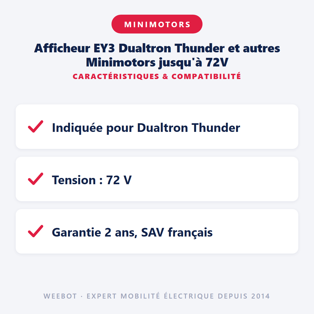 Afficheur EY3 Dualtron Thunder et autres Minimotors jusqu'à 72V : caractéristiques et compatibilité