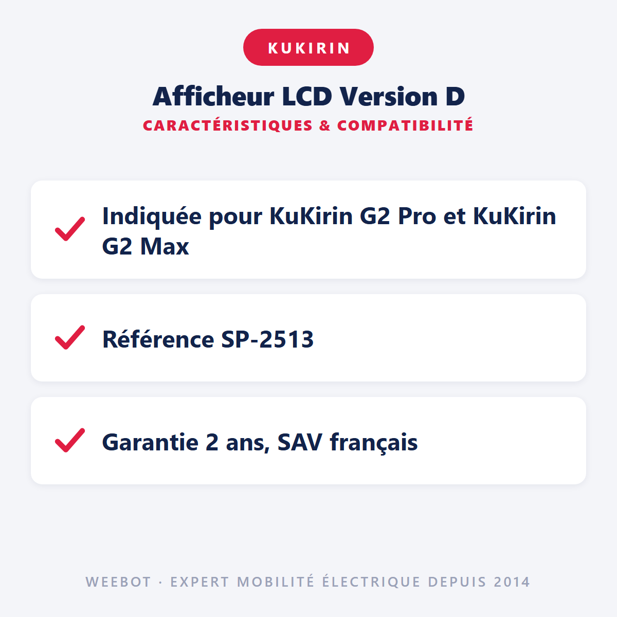 Afficheur LCD Version D : caractéristiques et compatibilité