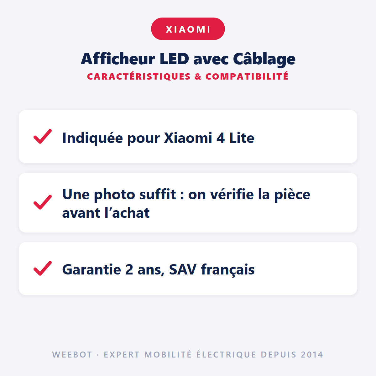 Afficheur LED avec Câblage : caractéristiques et compatibilité