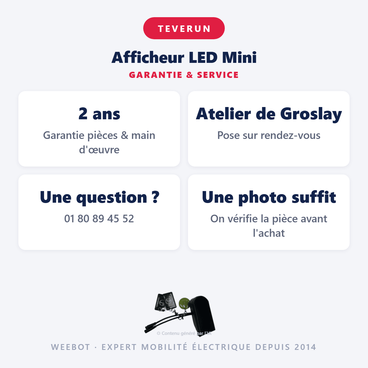 Afficheur LED Mini pour Trottinette Electrique Fighter Mini - Teverun - Weebot