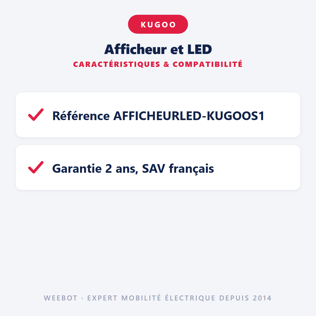 Afficheur et LED : caractéristiques et compatibilité