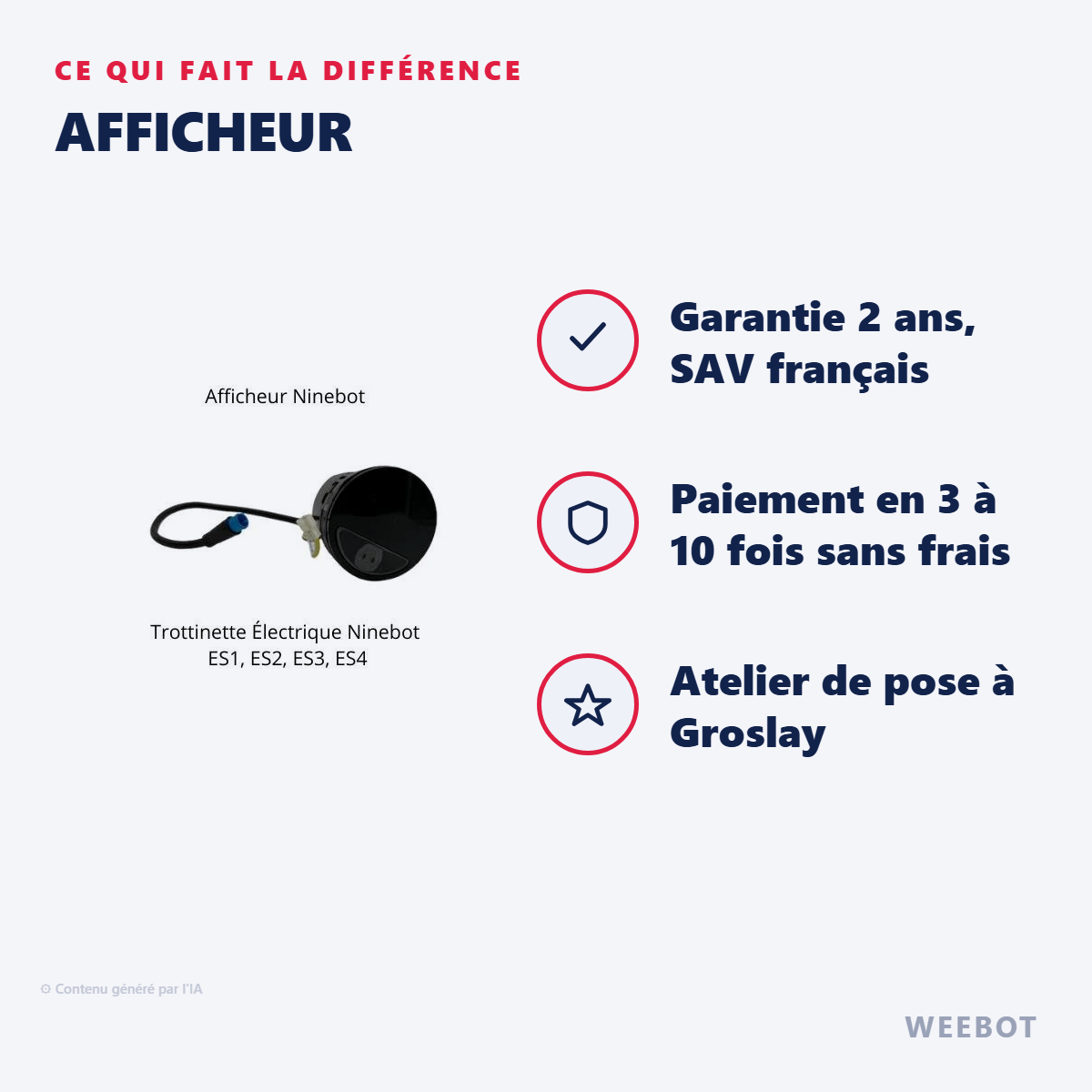 Afficheur : les points forts