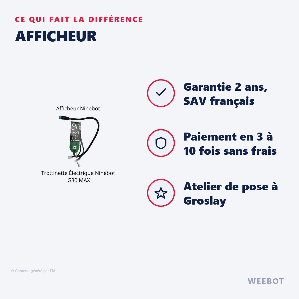 Afficheur : les points forts