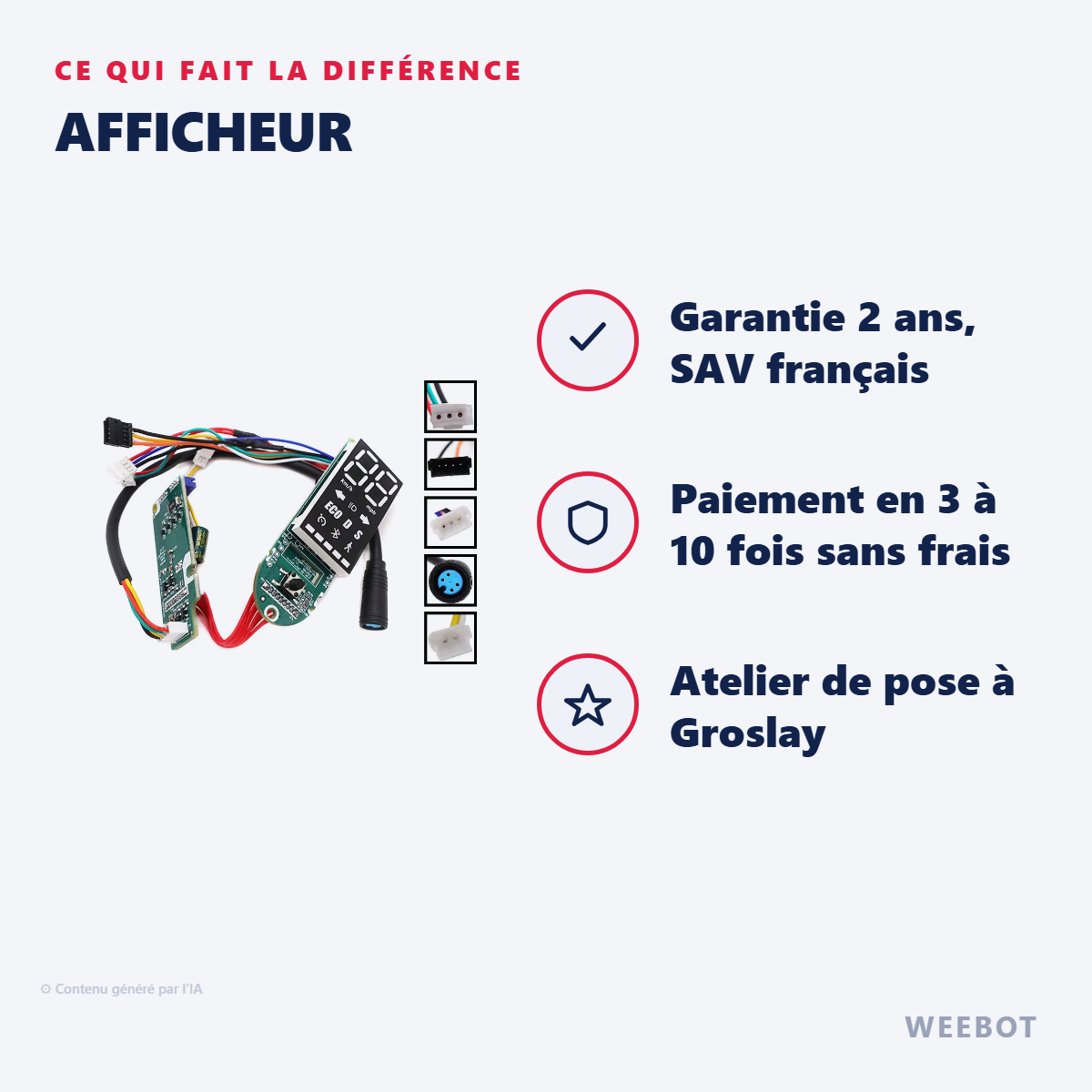 Afficheur : les points forts