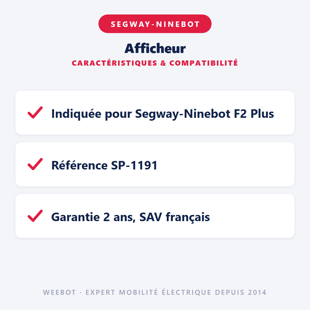 Afficheur : caractéristiques et compatibilité