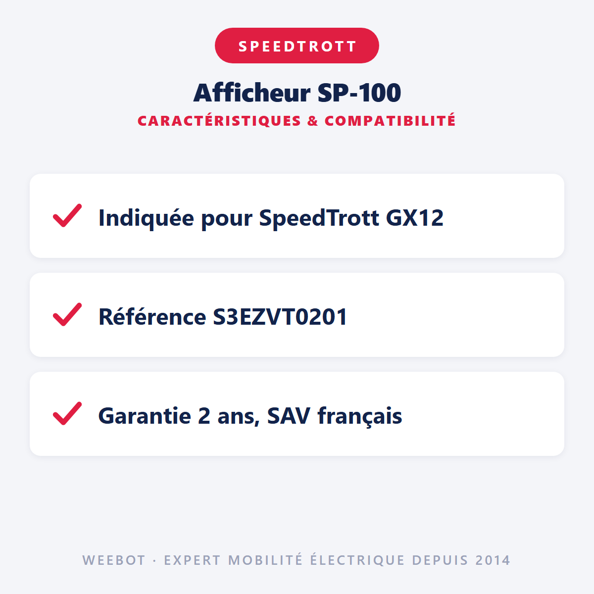 Afficheur SP-100 : caractéristiques et compatibilité