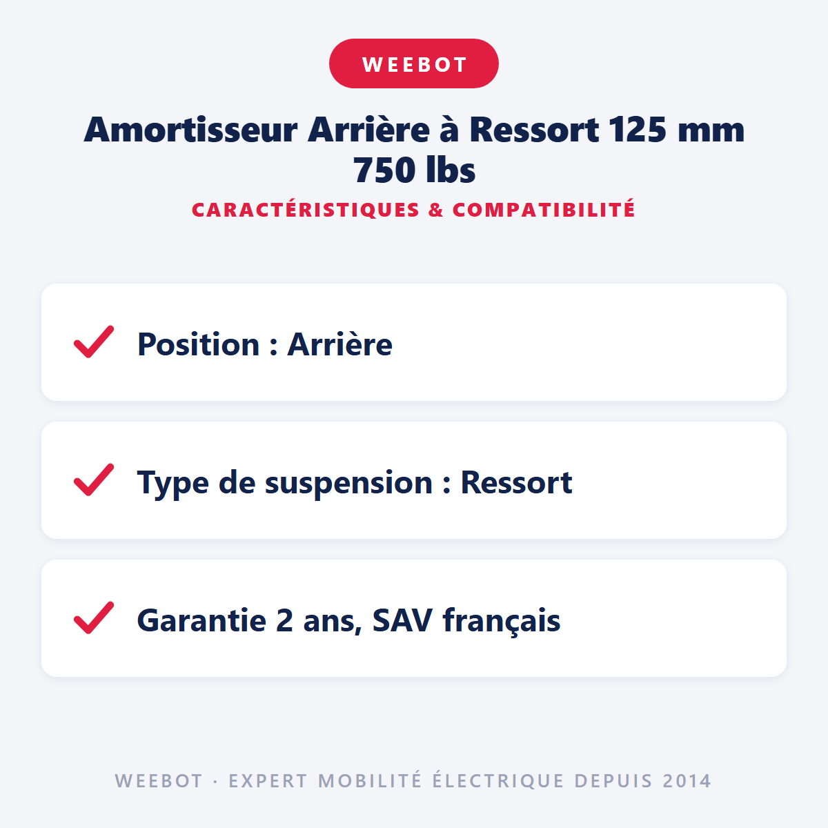 Amortisseur Arrière à Ressort 125 mm 750 lbs : caractéristiques et compatibilité
