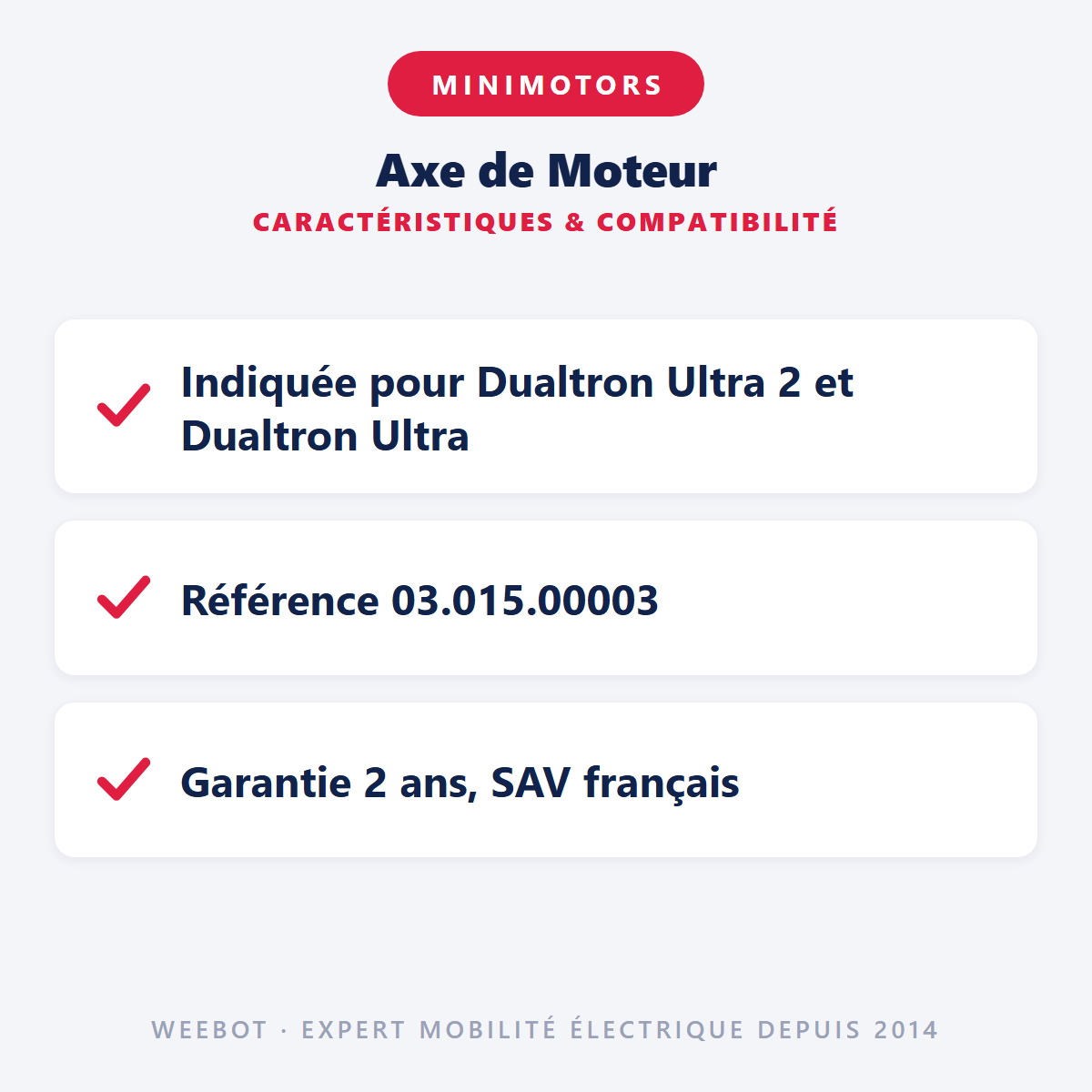 Axe de Moteur : caractéristiques et compatibilité