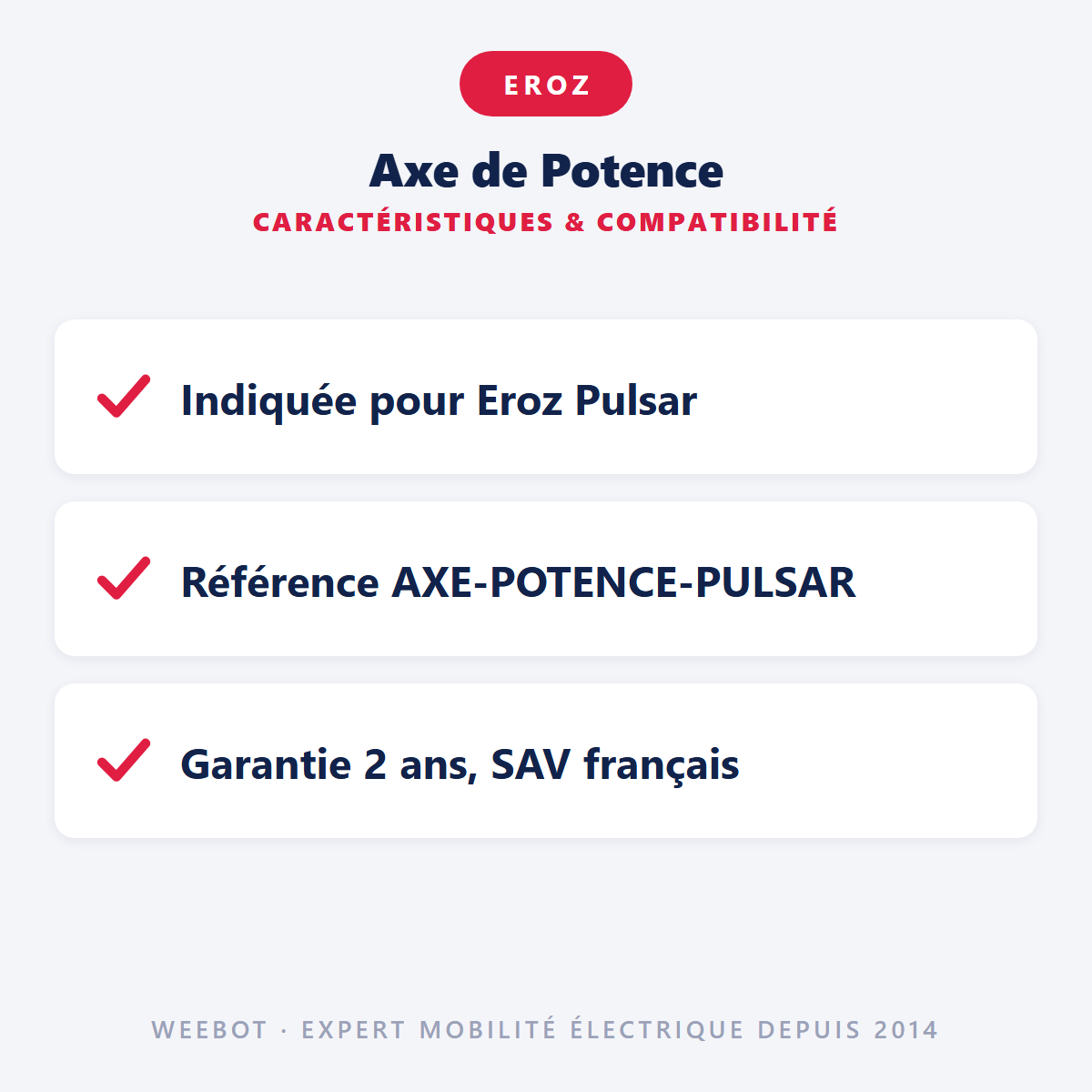 Axe de Potence : caractéristiques et compatibilité
