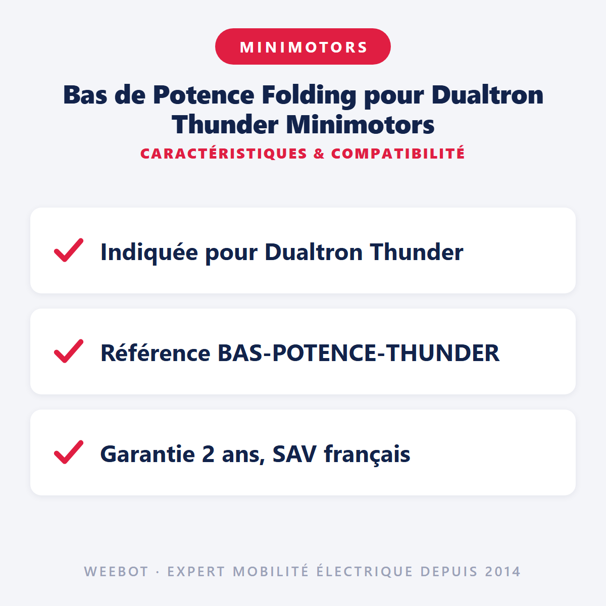 Bas de Potence Folding pour Dualtron Thunder Minimotors : caractéristiques et compatibilité